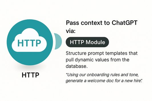 Company Charter Bot: Auto-Create Docs That Lead No Code