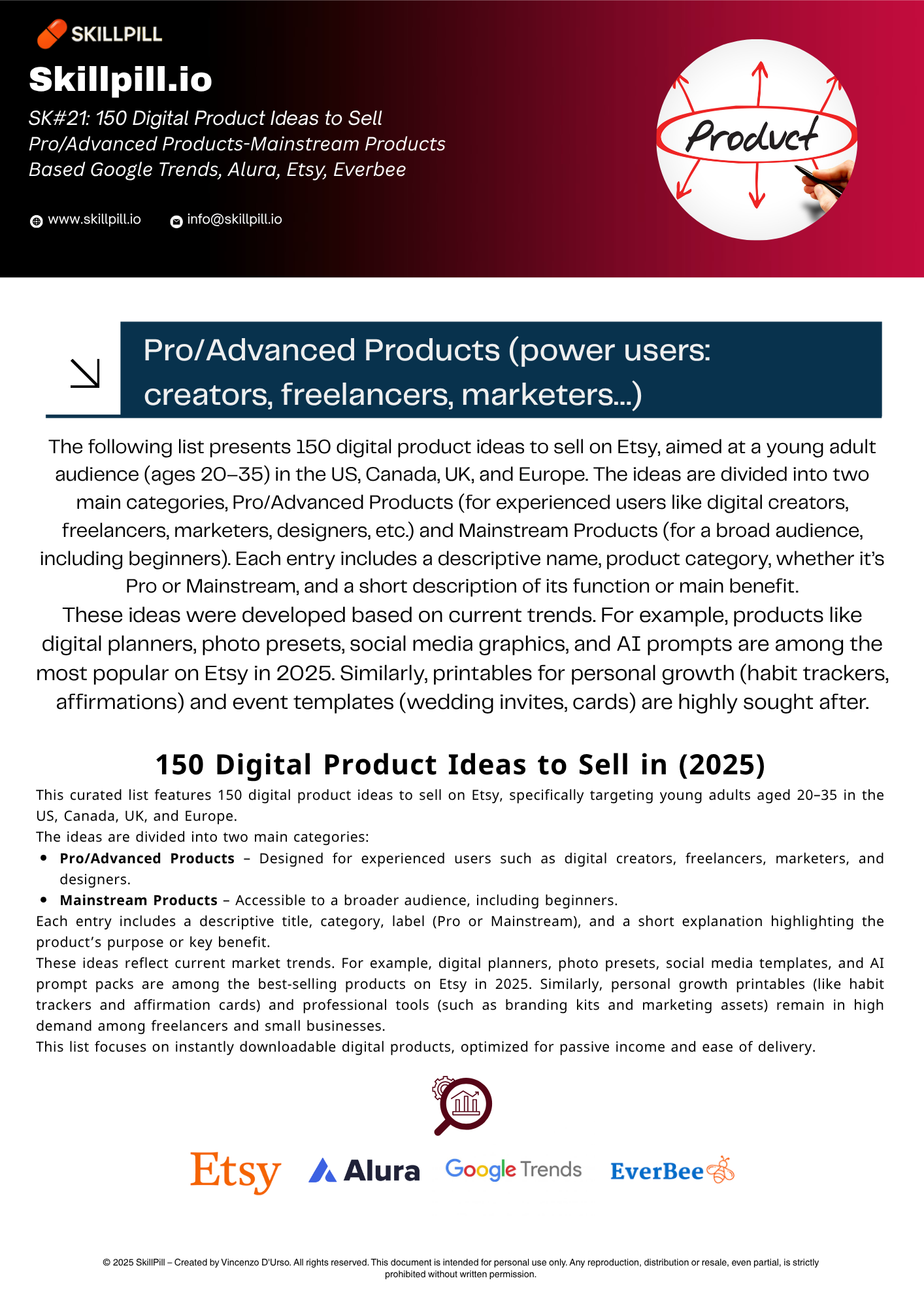 150 Digital Product Ideas to Sell in 2025 – Guide Based on Trends from Google, Alura, Everbee