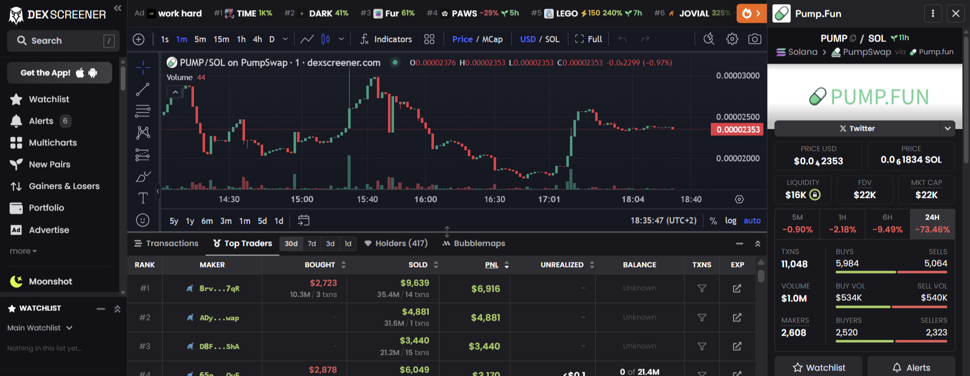 DeFi CopyTrade Bot: Earn Passively by Mirroring Smart Wallets