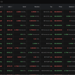DeFi CopyTrade Bot: Earn Passively by Mirroring Smart Wallets